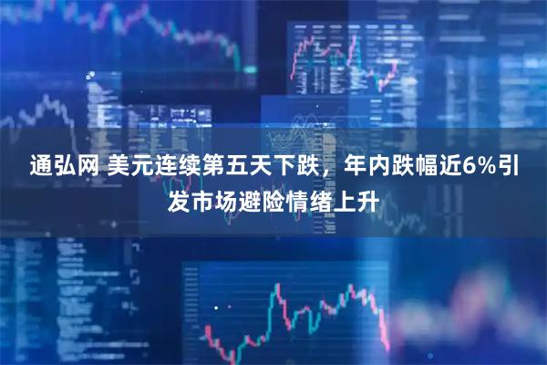 通弘网 美元连续第五天下跌，年内跌幅近6%引发市场避险情绪上升