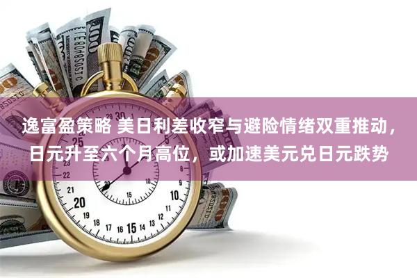 逸富盈策略 美日利差收窄与避险情绪双重推动，日元升至六个月高位，或加速美元兑日元跌势