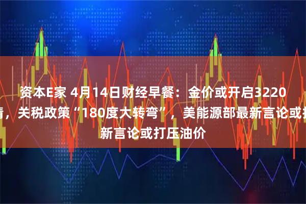 资本E家 4月14日财经早餐：金价或开启3220上方行情，关税政策“180度大转弯”，美能源部最新言论或打压油价